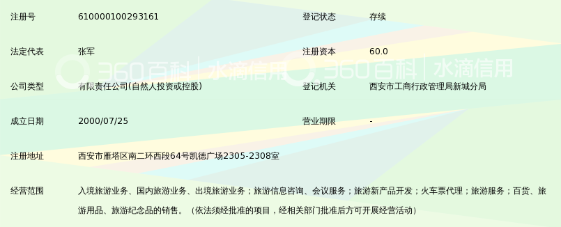 陕西运通国际旅行社有限责任公司