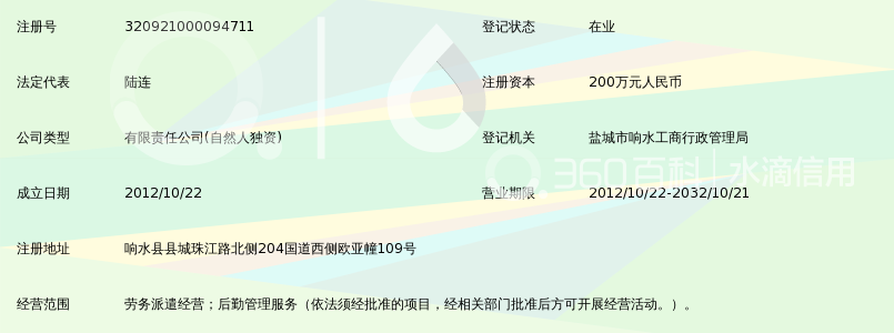 响水县智胜人力资源服务有限公司