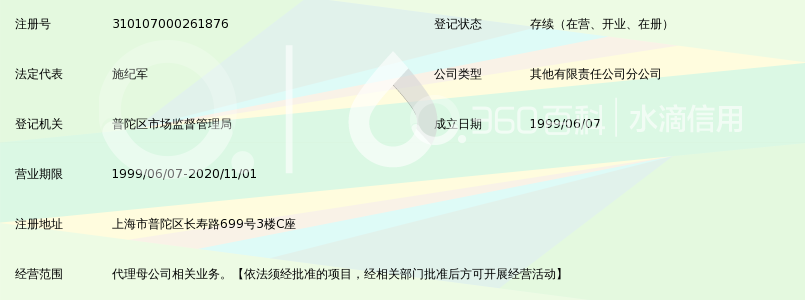 上海不夜城国际旅行社有限公司航空机票代理处