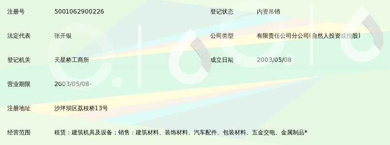 重庆甲诚实业发展有限公司碗扣架异型模租赁分