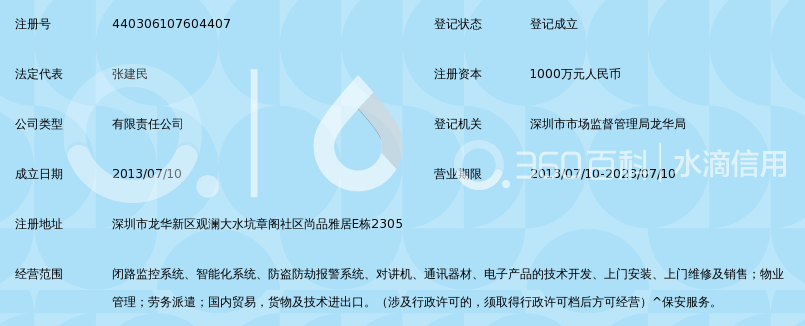 深圳市中网安保科技有限公司_360百科