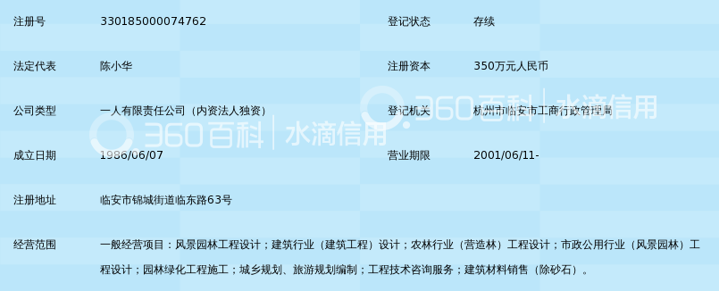 徐州农林大学园林设计院浙江室内设计总监招聘 徐州农林大学园林设计院浙江室内设计总监招聘