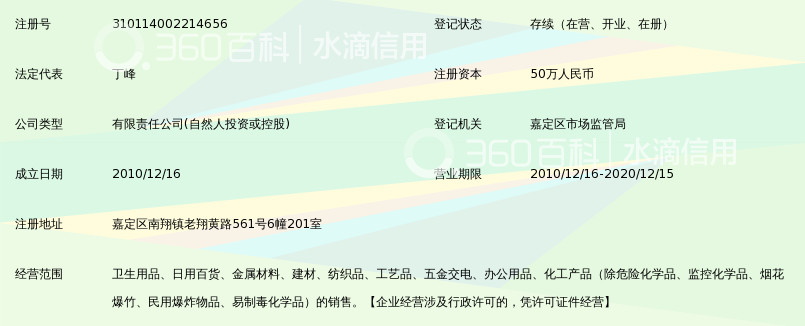上海人福卫生用品有限公司_360百科