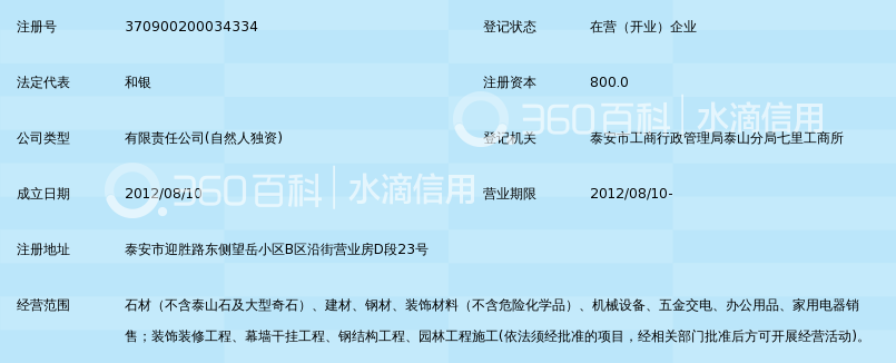 济南商贸公司：城市经济的活力引擎
