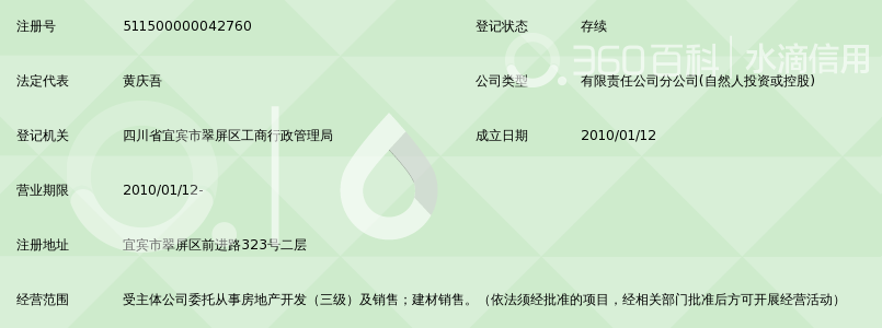 泸州锦园房地产开发有限公司宜宾分公司_360