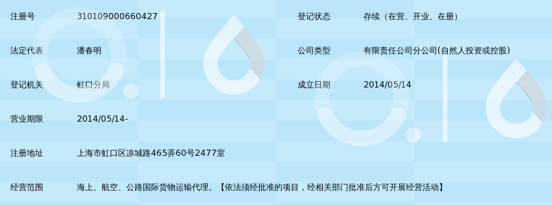 厦门汉航国际货运代理有限公司上海分公司_3