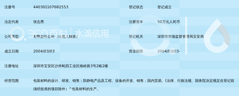 深圳市瑞德隆鑫电子有限公司_360百科