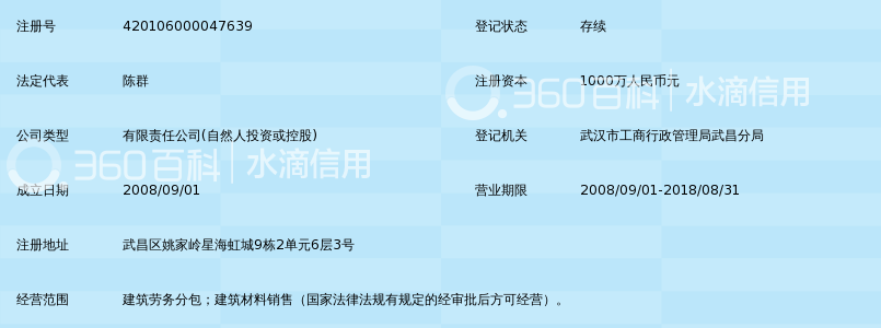 湖北万蚨建筑劳务有限公司_360百科