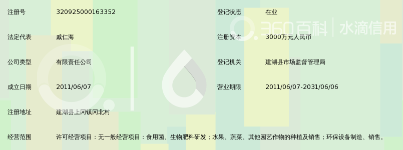 盐城中绿生物科技有限公司