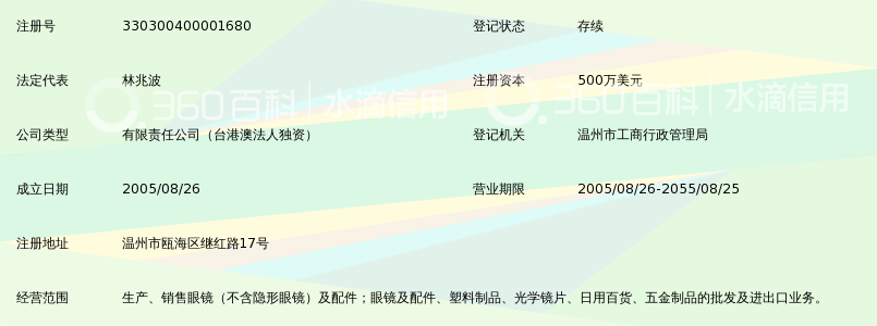温州市朗盛光学有限公司_360百科