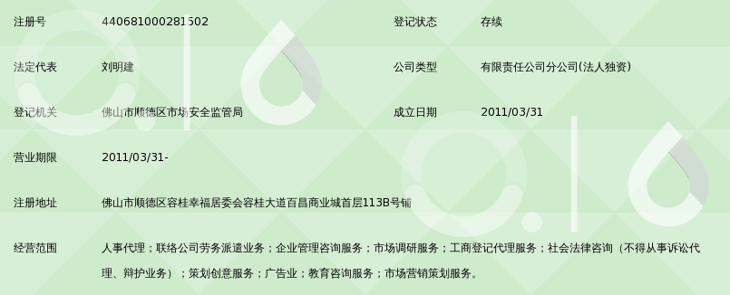 广东方胜人力资源服务有限公司佛山顺德分公司