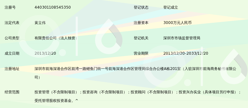 深圳前海帆茂首瑞投资管理有限公司_360百科