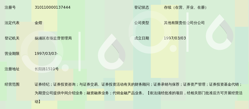 国都证券有限责任公司上海长阳路证券营业部