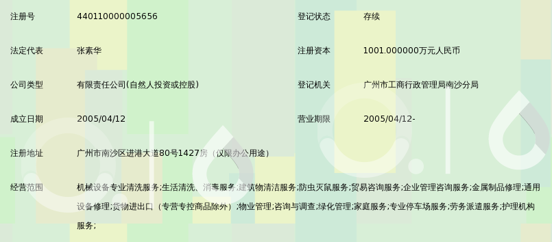 广东泰科物业管理有限公司_360百科