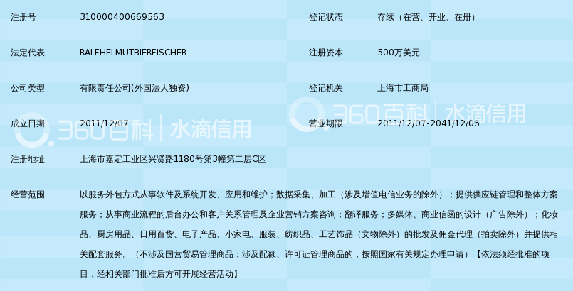 上海贝塔斯曼欧唯特信息服务有限公司_360百