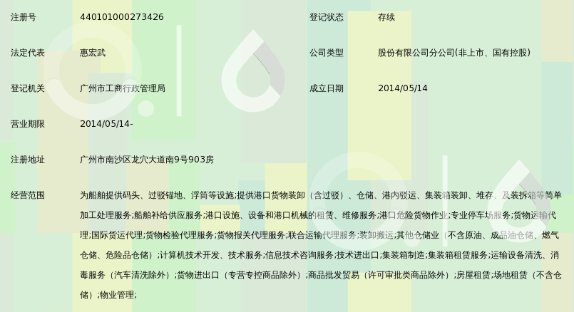 广州港股份有限公司南沙集装箱码头分公司