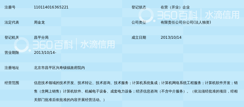 国电物资集团有限公司电子商务中心_360百科