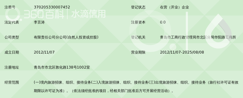 临沂国际旅行社有限公司青岛分公司