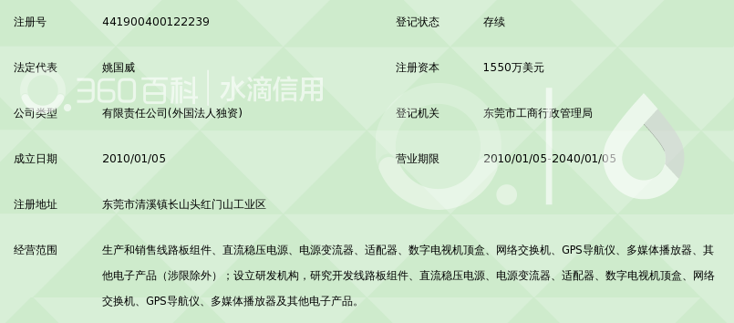 东莞首利科技有限公司_360百科