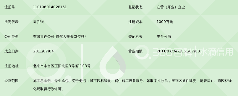 北京晟天昊业建筑工程有限公司_360百科