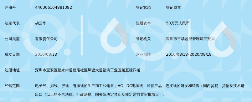 深圳市浩瑞德电子有限公司_360百科