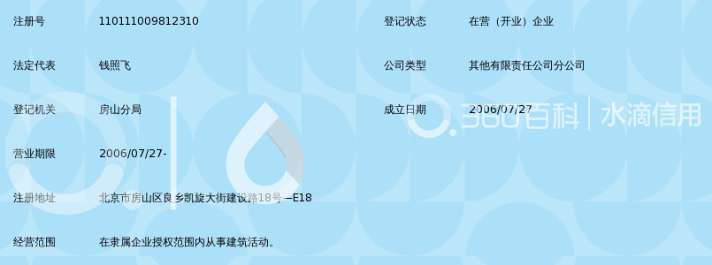 安徽水利开发股份有限公司北京办事处_360百