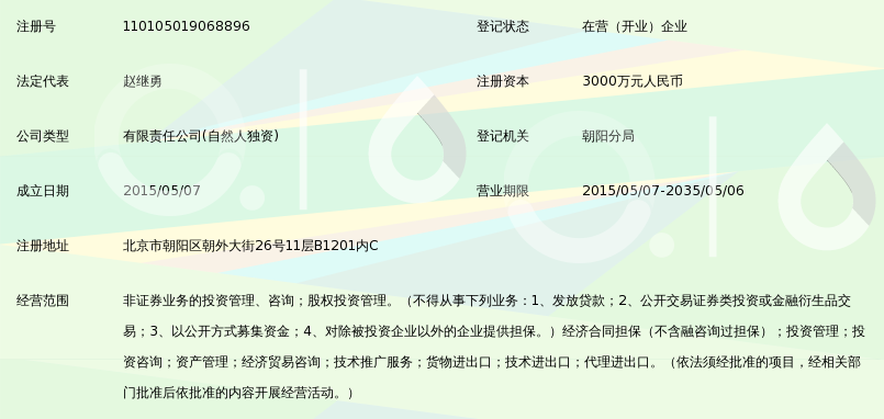 北京中汇信投基金管理有限公司_360百科