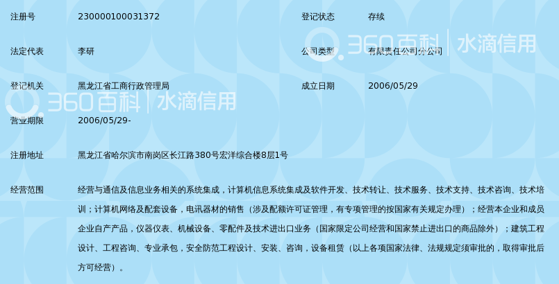 联通系统集成有限公司黑龙江省分公司