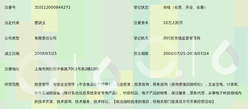 上海皓元实业有限公司_360百科