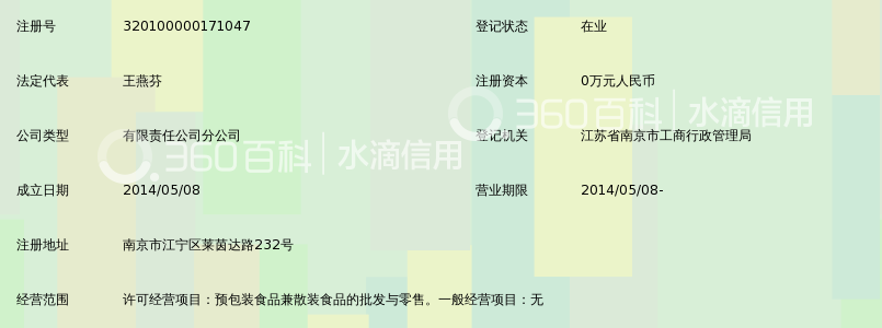 江苏零食工坊连锁食品有限公司南京江宁莱茵达
