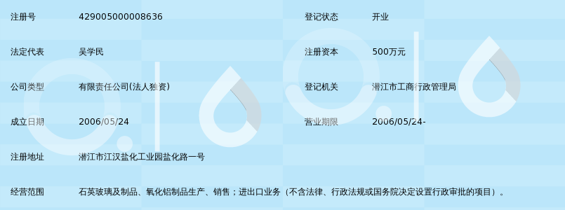 潜江菲利华石英玻璃材料有限公司_360百科