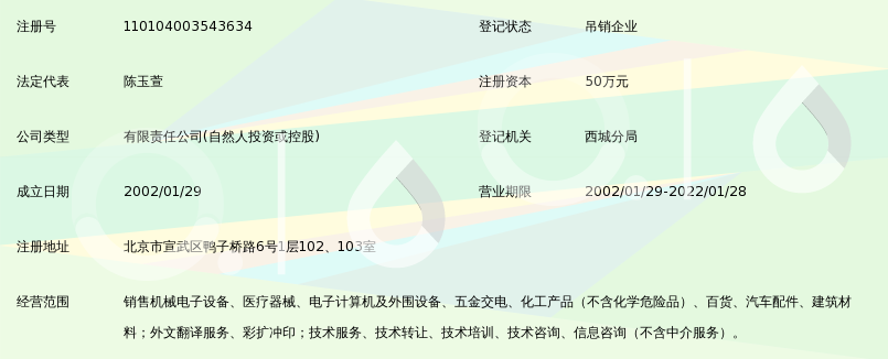 北京迈迪克康尔商贸有限责任公司_360百科