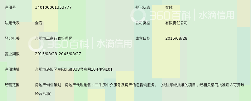 合肥中皖顺丰地产销售代理有限公司_360百科