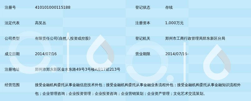 现代经济下金融服务外包公司的角色与价值