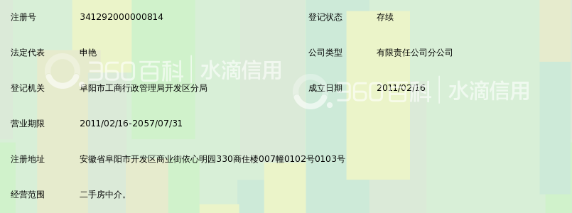 安徽红房子地产营销策划有限公司阜阳开发区依