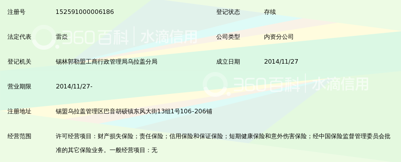 安华农业保险股份有限公司内蒙古分公司锡林郭