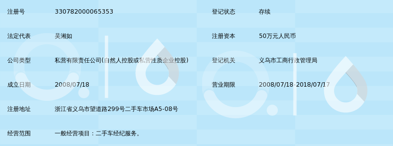 义乌市双和二手车经纪服务有限公司