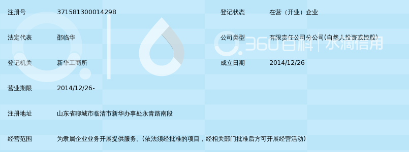 临清市新华房地产开发有限责任公司第一分公司