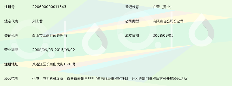 国网吉林省电力有限公司白山供电公司_360百