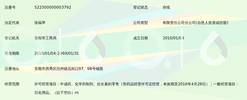 安顺市长寿欣新药业有限责任公司旧州长寿大药