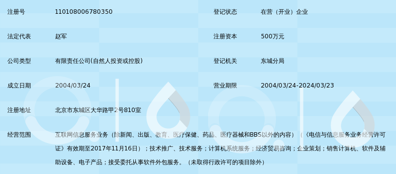 北京易商海泰克科技有限公司_360百科