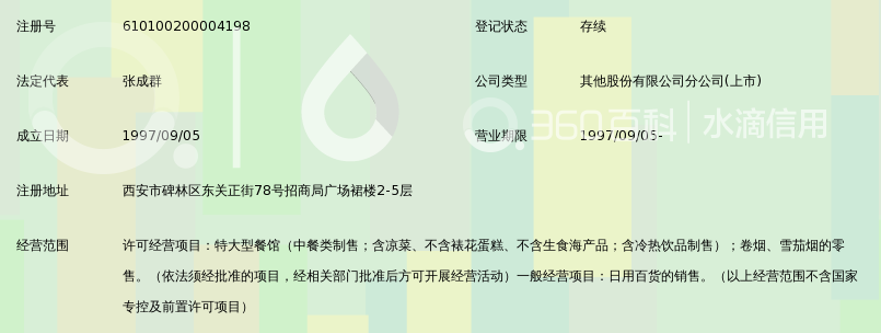 西安饮食股份有限公司老孙家饭庄_360百科