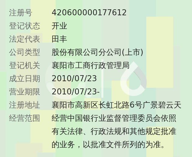 中国民生银行股份有限公司襄阳分行