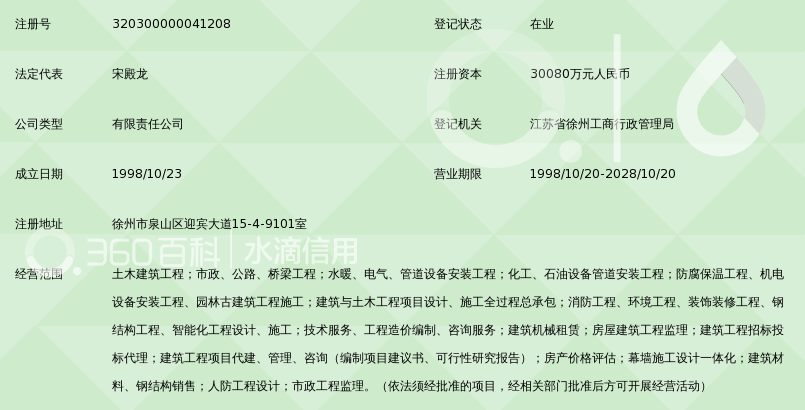 江苏九鼎环球建设科技集团有限公司_360百科