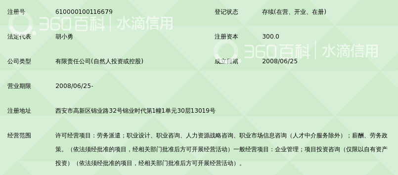 陕西杰群人力资源服务有限公司_360百科