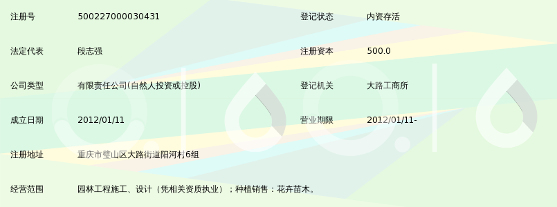 重庆市璧山区圣景园林工程有限公司_360百科