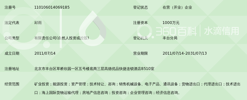 中投国能(北京)投资管理有限公司_360百科