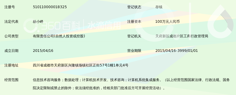 成都融证通互联网信息服务有限公司