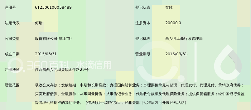 陕西西乡农村商业银行股份有限公司_360百科