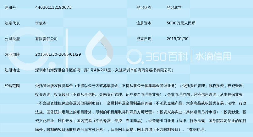 深圳中泓盛世股权投资基金管理有限公司_360